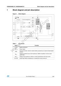 VND5E050MCKTR-E Datasheet Page 5