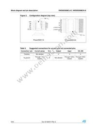 VND5E050MCKTR-E Datasheet Page 6