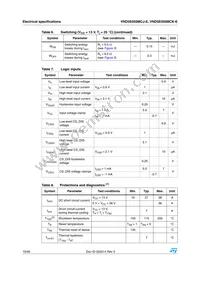 VND5E050MCKTR-E Datasheet Page 10