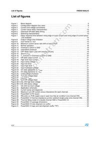 VND5E160AJTR-E Datasheet Page 4