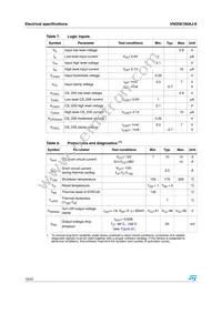 VND5E160AJTR-E Datasheet Page 10