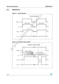 VND5E160AJTR-E Datasheet Page 18