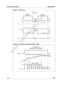 VND5E160AJTR-E Datasheet Page 20