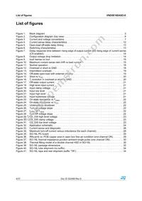 VND5E160ASOTR-E Datasheet Page 4