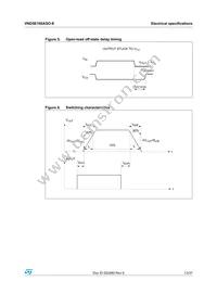 VND5E160ASOTR-E Datasheet Page 13