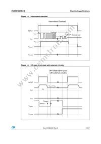 VND5E160ASOTR-E Datasheet Page 19