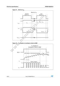 VND5E160ASOTR-E Datasheet Page 20