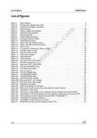 VND5E160J-E Datasheet Page 4