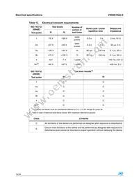 VND5E160J-E Datasheet Page 14