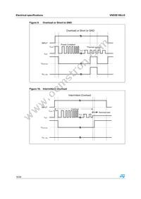 VND5E160J-E Datasheet Page 16