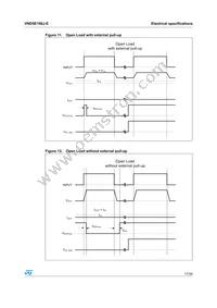 VND5E160J-E Datasheet Page 17