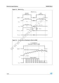 VND5E160J-E Datasheet Page 18