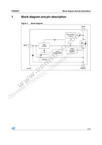 VND5N07-1 Datasheet Page 5