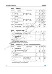 VND5N07-1 Datasheet Page 8
