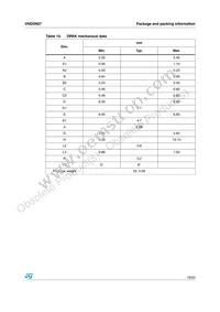 VND5N07-1 Datasheet Page 19
