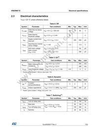 VND5N07-1-E Datasheet Page 7