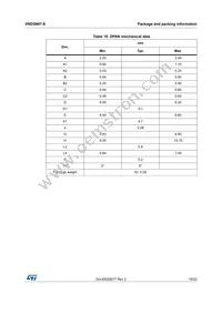 VND5N07-1-E Datasheet Page 19