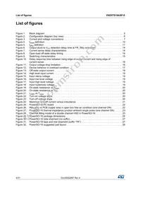 VND5T016ASPTR-E Datasheet Page 4
