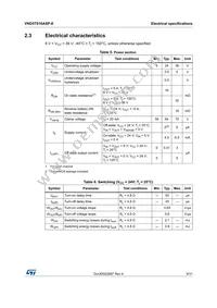 VND5T016ASPTR-E Datasheet Page 9
