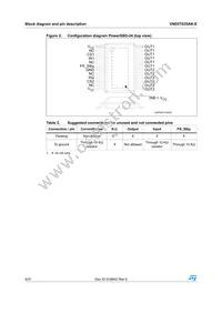 VND5T035AK-E Datasheet Page 6