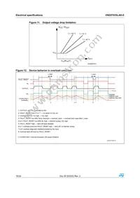 VND5T035LAK-E Datasheet Page 16