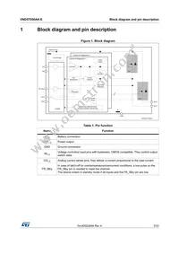 VND5T050AK-E Datasheet Page 5