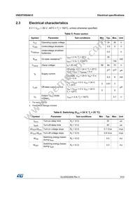 VND5T050AK-E Datasheet Page 9