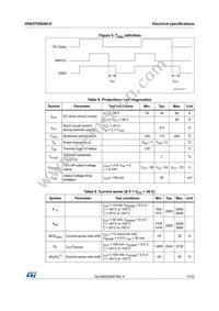 VND5T050AK-E Datasheet Page 11