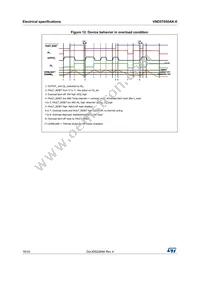 VND5T050AK-E Datasheet Page 16