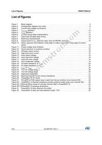 VND5T100AJ-E Datasheet Page 4