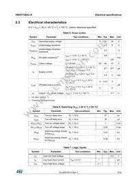 VND5T100AJ-E Datasheet Page 9