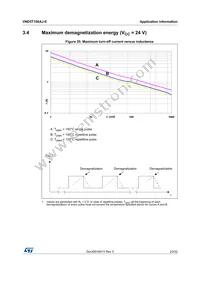 VND5T100AJ-E Datasheet Page 23