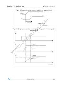 VND5T100LASTR-E Datasheet Page 15