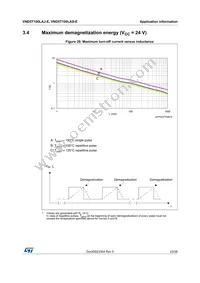 VND5T100LASTR-E Datasheet Page 23