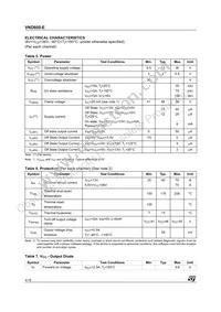 VND600-E Datasheet Page 4
