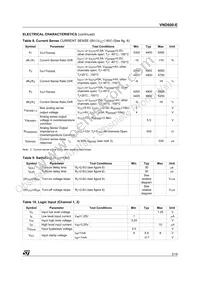 VND600-E Datasheet Page 5