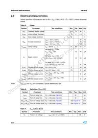 VND60013TR Datasheet Page 8