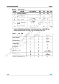VND60013TR Datasheet Page 10