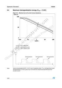 VND60013TR Datasheet Page 18