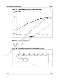 VND60013TR Datasheet Page 20