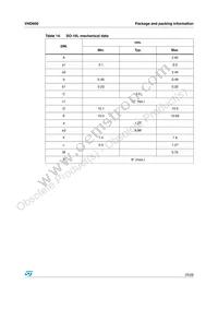 VND60013TR Datasheet Page 23