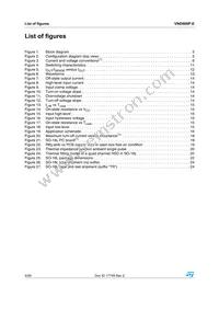 VND600P-E Datasheet Page 4