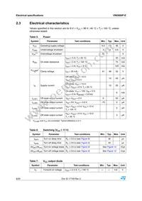 VND600P-E Datasheet Page 8