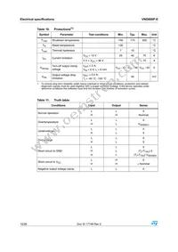 VND600P-E Datasheet Page 10