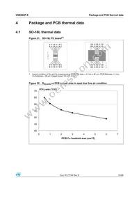 VND600P-E Datasheet Page 19