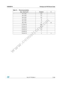 VND600P-E Datasheet Page 21