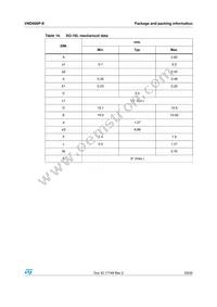 VND600P-E Datasheet Page 23
