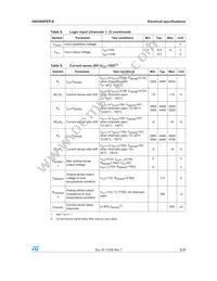 VND600PEPTR-E Datasheet Page 9