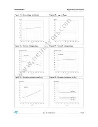 VND600PEPTR-E Datasheet Page 17