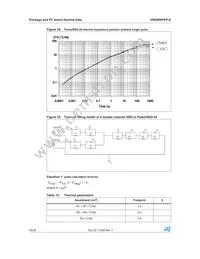 VND600PEPTR-E Datasheet Page 20